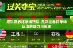 足彩世界杯单场玩法-足彩世界杯单场玩法的魅力与策略