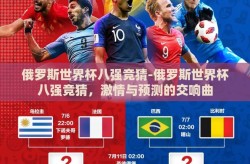 俄罗斯世界杯八强竞猜-俄罗斯世界杯八强竞猜，激情与预测的交响曲