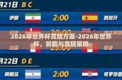 2026年世界杯竞猜方案-2026年世界杯，前瞻与竞猜策略