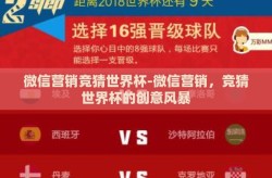 微信营销竞猜世界杯-微信营销，竞猜世界杯的创意风暴