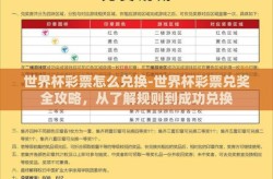世界杯彩票怎么兑换-世界杯彩票兑奖全攻略，从了解规则到成功兑换