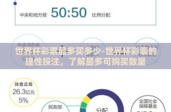 世界杯彩票最多买多少-世界杯彩票的理性投注，了解最多可购买数量