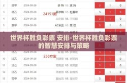 世界杯胜负彩票 安排-世界杯胜负彩票的智慧安排与策略