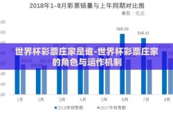 世界杯彩票庄家是谁-世界杯彩票庄家的角色与运作机制