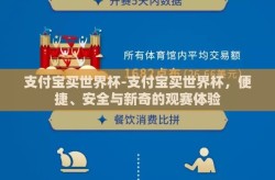 支付宝买世界杯-支付宝买世界杯，便捷、安全与新奇的观赛体验