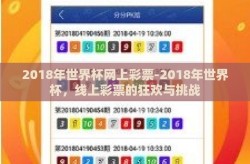 2018年世界杯网上彩票-2018年世界杯，线上彩票的狂欢与挑战