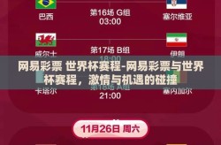 网易彩票 世界杯赛程-网易彩票与世界杯赛程，激情与机遇的碰撞