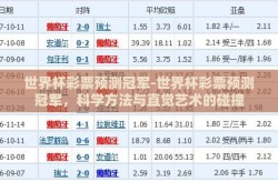 世界杯彩票预测冠军-世界杯彩票预测冠军，科学方法与直觉艺术的碰撞