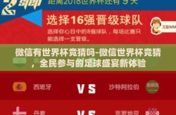 微信有世界杯竞猜吗-微信世界杯竞猜，全民参与的足球盛宴新体验