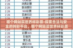 哪个网站买世界杯彩票-探索合法与安全的购彩平台，哪个网站买世界杯彩票更可靠？