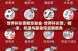 世界杯彩票概念基金-世界杯彩票，概念、机遇与基金投资新视角