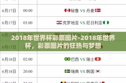 2018年世界杯彩票图片-2018年世界杯，彩票图片的狂热与梦想