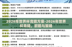 2026年世界杯竞猜方案-2026年世界杯竞猜，前瞻与策略