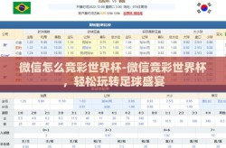 微信怎么竞彩世界杯-微信竞彩世界杯，轻松玩转足球盛宴