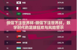 微信下注世界杯-微信下注世界杯，数字时代的足球狂欢与风险警示