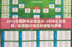2018年世界杯彩票图片-2018年世界杯，彩票图片背后的激情与梦想