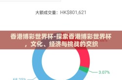 香港博彩世界杯-探索香港博彩世界杯，文化、经济与挑战的交织