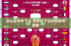 怎么世界杯下注-世界杯下注的智慧与策略