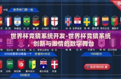 世界杯竞猜系统开发-世界杯竞猜系统，创新与激情的数字舞台