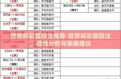 世界杯彩票投注推荐-世界杯彩票投注，理性分析与策略建议