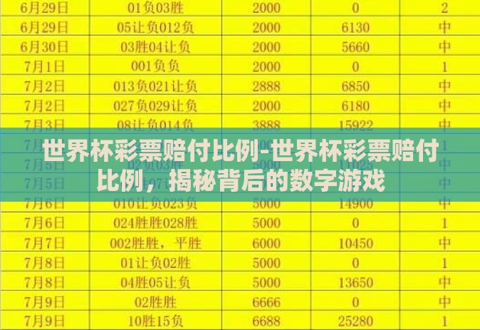 世界杯彩票赔付比例-世界杯彩票赔付比例,揭秘背后的数字游戏 世界杯彩票赔付比例-世界杯彩票赔付比例,揭秘背后的数字游戏
