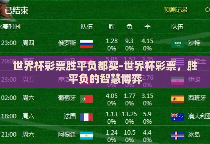 世界杯彩票胜平负都买-世界杯彩票，胜平负的智慧博弈
