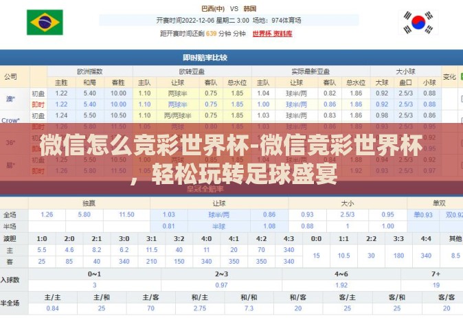 微信怎么竞彩世界杯-微信竞彩世界杯，轻松玩转足球盛宴