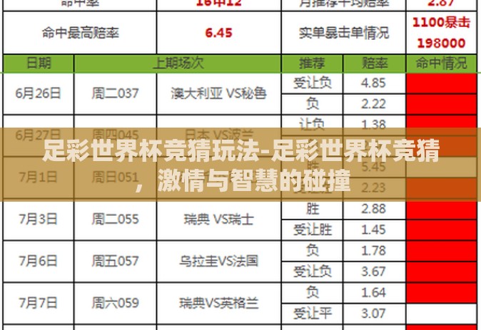 足彩世界杯竞猜玩法-足彩世界杯竞猜,激情与智慧的碰撞 足彩世界杯竞猜玩法-足彩世界杯竞猜,激情与智慧的碰撞