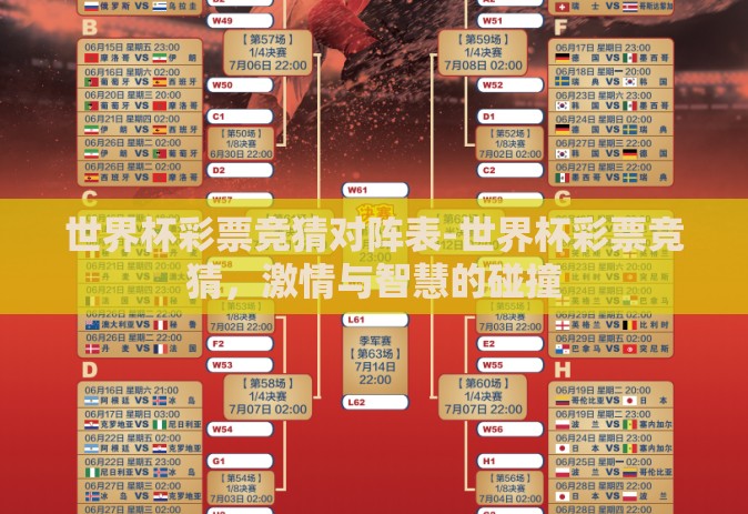 世界杯彩票竞猜对阵表-世界杯彩票竞猜，激情与智慧的碰撞