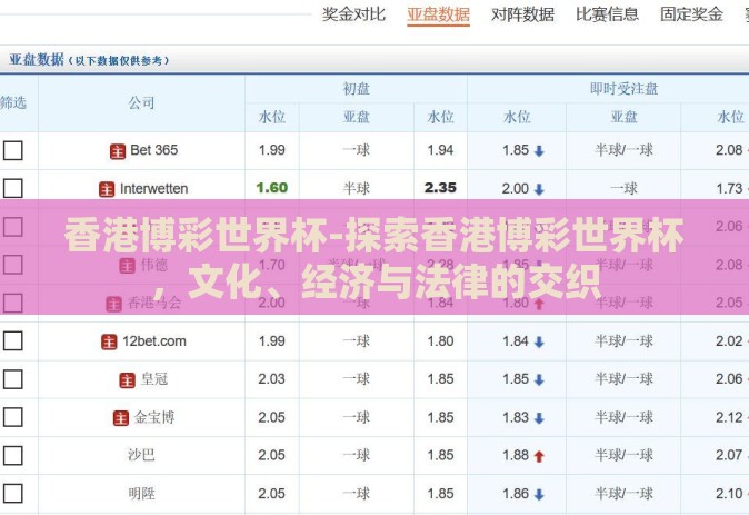 香港博彩世界杯-探索香港博彩世界杯,文化、经济与法律的交织 香港博彩世界杯-探索香港博彩世界杯,文化、经济与法律的交织