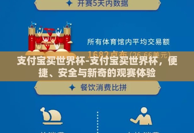 支付宝买世界杯-支付宝买世界杯,便捷、安全与新奇的观赛体验 支付宝买世界杯-支付宝买世界杯,便捷、安全与新奇的观赛体验