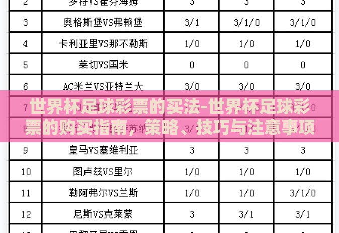 世界杯足球彩票的买法-世界杯足球彩票的购买指南,策略、技巧与注意事项 世界杯足球彩票的买法-世界杯足球彩票的购买指南,策略、技巧与注意事项