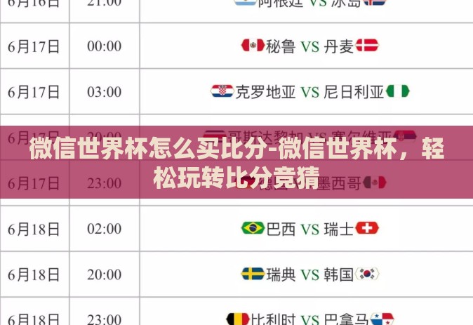 微信世界杯怎么买比分-微信世界杯,轻松玩转比分竞猜 微信世界杯怎么买比分-微信世界杯,轻松玩转比分竞猜
