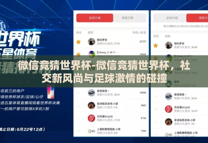 微信竞猜世界杯-微信竞猜世界杯，社交新风尚与足球激情的碰撞