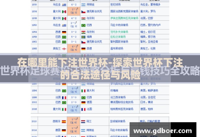 在哪里能下注世界杯-探索世界杯下注的合法途径与风险 在哪里能下注世界杯-探索世界杯下注的合法途径与风险