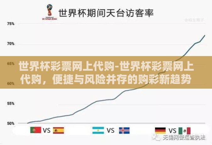 世界杯彩票网上代购-世界杯彩票网上代购,便捷与风险并存的购彩新趋势 世界杯彩票网上代购-世界杯彩票网上代购,便捷与风险并存的购彩新趋势
