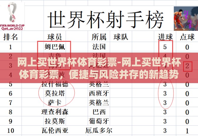 网上买世界杯体育彩票-网上买世界杯体育彩票，便捷与风险并存的新趋势
