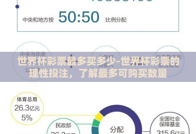 世界杯彩票最多买多少-世界杯彩票的理性投注,了解最多可购买数量 世界杯彩票最多买多少-世界杯彩票的理性投注,了解最多可购买数量