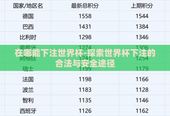 在哪能下注世界杯-探索世界杯下注的合法与安全途径 在哪能下注世界杯-探索世界杯下注的合法与安全途径