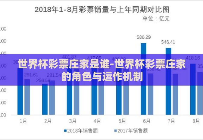 世界杯彩票庄家是谁-世界杯彩票庄家的角色与运作机制 世界杯彩票庄家是谁-世界杯彩票庄家的角色与运作机制