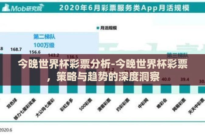 今晚世界杯彩票分析-今晚世界杯彩票,策略与趋势的深度洞察 今晚世界杯彩票分析-今晚世界杯彩票,策略与趋势的深度洞察