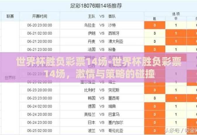 世界杯胜负彩票14场-世界杯胜负彩票14场,激情与策略的碰撞 世界杯胜负彩票14场-世界杯胜负彩票14场,激情与策略的碰撞