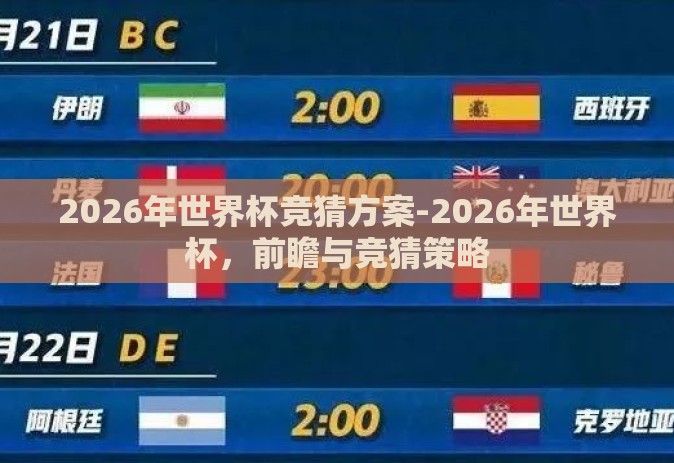 2026年世界杯竞猜方案-2026年世界杯，前瞻与竞猜策略