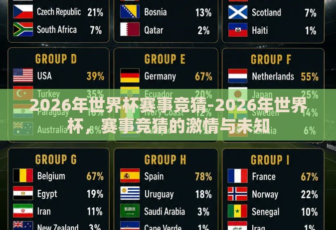 2026年世界杯赛事竞猜-2026年世界杯，赛事竞猜的激情与未知