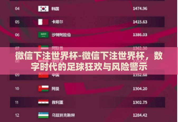 微信下注世界杯-微信下注世界杯，数字时代的足球狂欢与风险警示