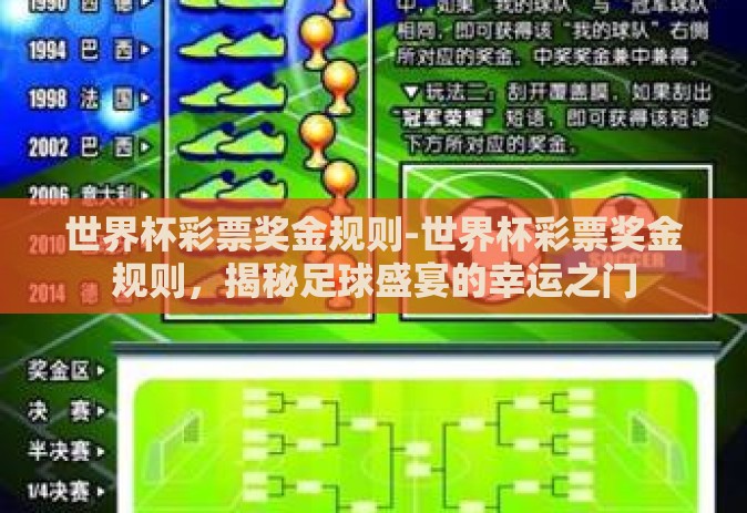 世界杯彩票奖金规则-世界杯彩票奖金规则，揭秘足球盛宴的幸运之门