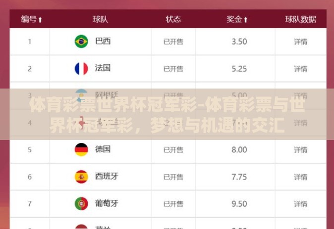体育彩票世界杯冠军彩-体育彩票与世界杯冠军彩，梦想与机遇的交汇