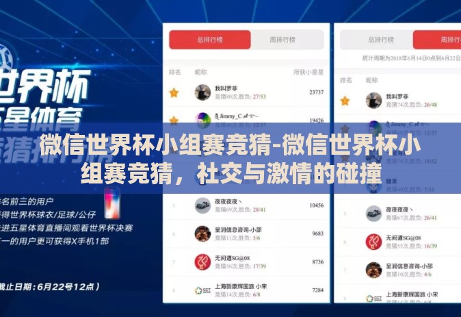 微信世界杯小组赛竞猜-微信世界杯小组赛竞猜，社交与激情的碰撞