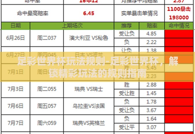 足彩世界杯玩法规则-足彩世界杯，解锁精彩玩法的规则指南