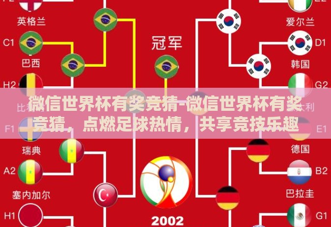 微信世界杯有奖竞猜-微信世界杯有奖竞猜，点燃足球热情，共享竞技乐趣